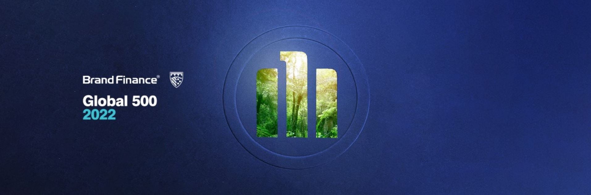 Ocenění pro Allianz